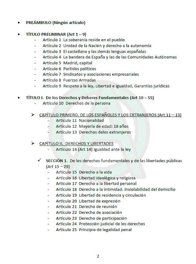 Oposita Administrativo Libro Test Constituci N Espa Ola